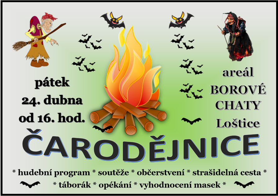 24.4.26 ČARODĚJNICE