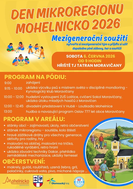 mikroregion 2026
